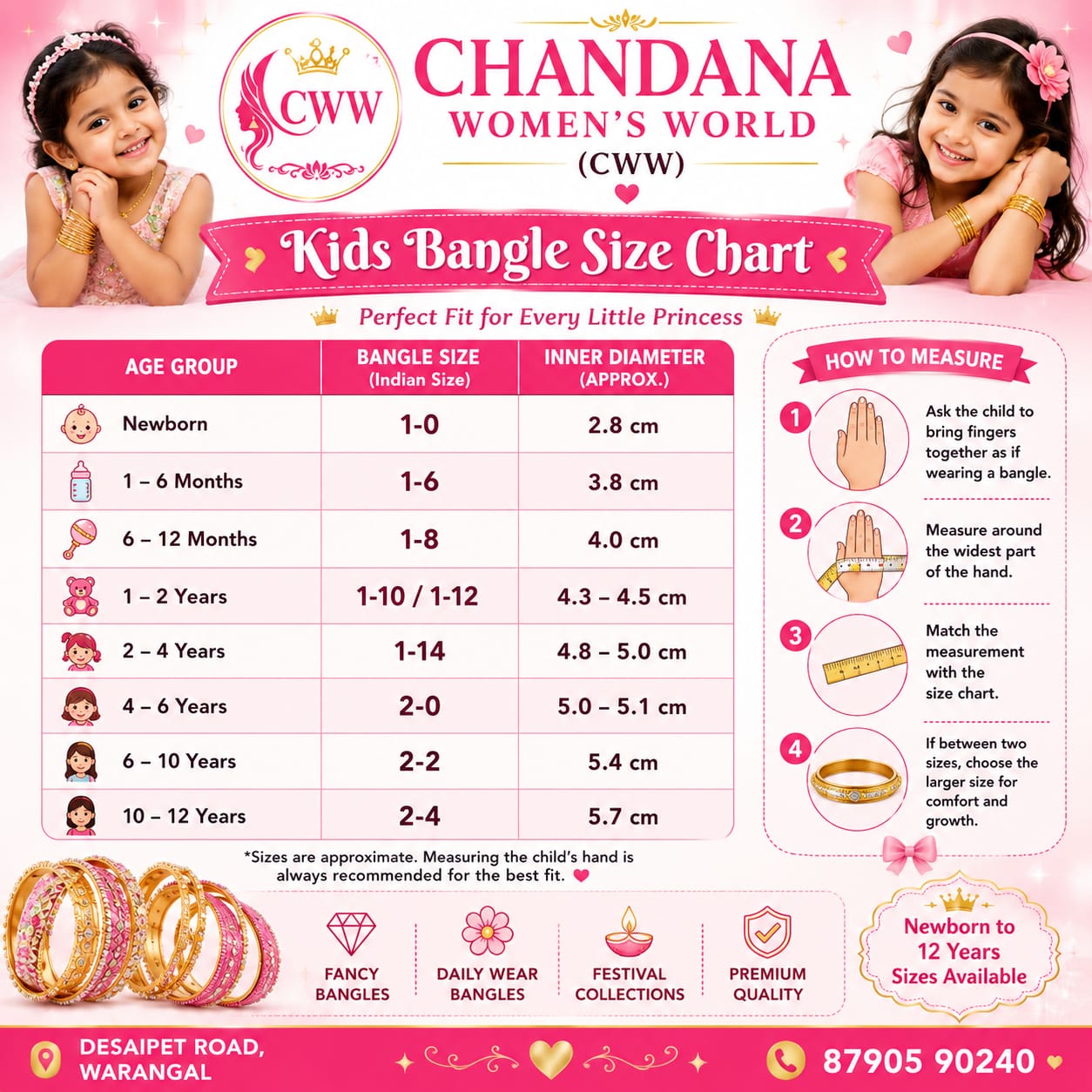 Kids Collections